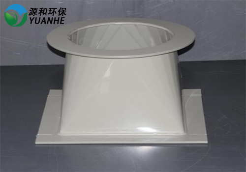 方轉(zhuǎn)圓 方轉(zhuǎn)圓